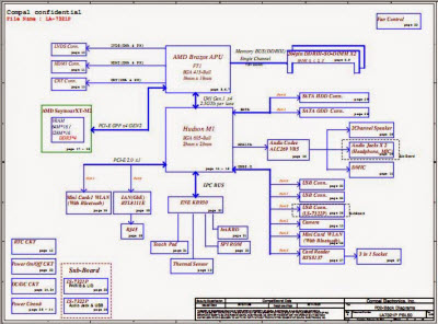 Asus  K43U  X43U  X43BY_AMD_( LA-7321P) Scxhematics